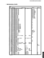 Preview for 77 page of Yamaha HTR-5460 Service Manual