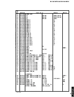 Preview for 79 page of Yamaha HTR-5460 Service Manual