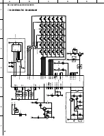 Preview for 82 page of Yamaha HTR-5460 Service Manual