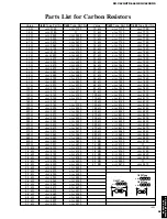 Preview for 83 page of Yamaha HTR-5460 Service Manual