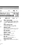 Preview for 12 page of Yamaha HTR-5490 Owner'S Manual