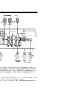 Preview for 16 page of Yamaha HTR-5490 Owner'S Manual