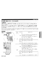 Preview for 17 page of Yamaha HTR-5490 Owner'S Manual