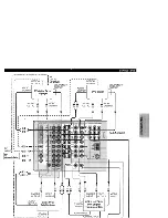 Preview for 19 page of Yamaha HTR-5490 Owner'S Manual