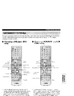 Preview for 51 page of Yamaha HTR-5490 Owner'S Manual