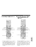 Preview for 53 page of Yamaha HTR-5490 Owner'S Manual