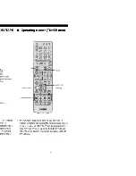 Preview for 54 page of Yamaha HTR-5490 Owner'S Manual