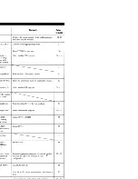 Preview for 76 page of Yamaha HTR-5490 Owner'S Manual