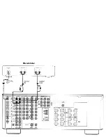 Preview for 86 page of Yamaha HTR-5490 Owner'S Manual