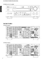 Preview for 4 page of Yamaha HTR-5490 Service Manual