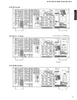 Preview for 5 page of Yamaha HTR-5490 Service Manual