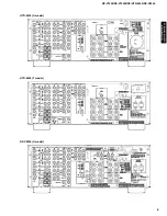 Preview for 7 page of Yamaha HTR-5490 Service Manual