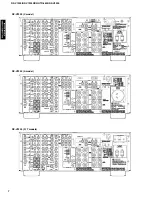 Preview for 8 page of Yamaha HTR-5490 Service Manual