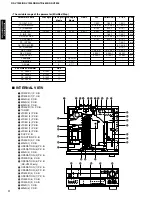 Preview for 12 page of Yamaha HTR-5490 Service Manual