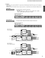 Preview for 23 page of Yamaha HTR-5490 Service Manual