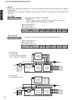 Preview for 24 page of Yamaha HTR-5490 Service Manual