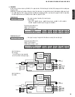 Preview for 25 page of Yamaha HTR-5490 Service Manual