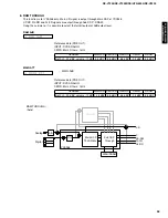 Preview for 27 page of Yamaha HTR-5490 Service Manual