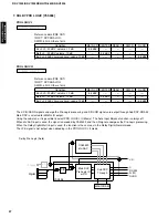 Preview for 28 page of Yamaha HTR-5490 Service Manual