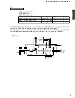 Preview for 29 page of Yamaha HTR-5490 Service Manual