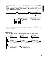 Preview for 31 page of Yamaha HTR-5490 Service Manual