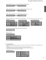 Preview for 35 page of Yamaha HTR-5490 Service Manual