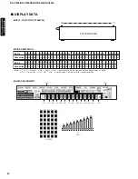 Preview for 38 page of Yamaha HTR-5490 Service Manual