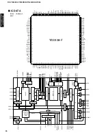 Preview for 40 page of Yamaha HTR-5490 Service Manual