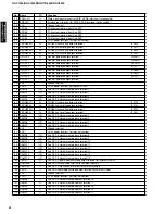 Preview for 42 page of Yamaha HTR-5490 Service Manual