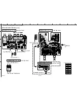 Preview for 52 page of Yamaha HTR-5490 Service Manual