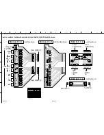 Preview for 58 page of Yamaha HTR-5490 Service Manual