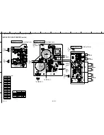 Preview for 64 page of Yamaha HTR-5490 Service Manual