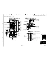 Preview for 65 page of Yamaha HTR-5490 Service Manual