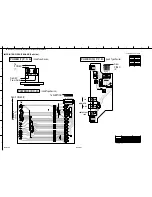 Preview for 68 page of Yamaha HTR-5490 Service Manual