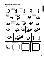 Preview for 69 page of Yamaha HTR-5490 Service Manual