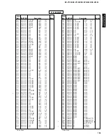 Preview for 85 page of Yamaha HTR-5490 Service Manual