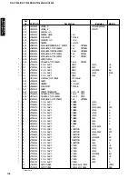 Preview for 96 page of Yamaha HTR-5490 Service Manual