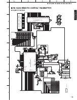 Preview for 105 page of Yamaha HTR-5490 Service Manual