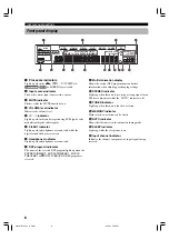 Preview for 12 page of Yamaha HTR-5540 Owner'S Manual