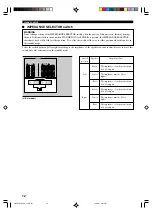 Preview for 16 page of Yamaha HTR-5540 Owner'S Manual