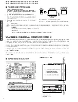 Предварительный просмотр 2 страницы Yamaha HTR-5550RDS Service Manual