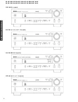 Предварительный просмотр 4 страницы Yamaha HTR-5550RDS Service Manual