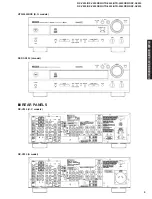 Preview for 5 page of Yamaha HTR-5550RDS Service Manual