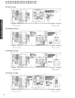 Предварительный просмотр 10 страницы Yamaha HTR-5550RDS Service Manual