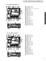 Предварительный просмотр 17 страницы Yamaha HTR-5550RDS Service Manual