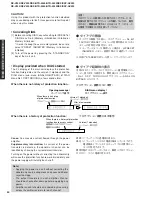 Preview for 24 page of Yamaha HTR-5550RDS Service Manual