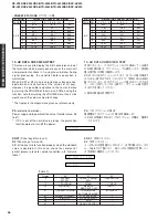 Preview for 36 page of Yamaha HTR-5550RDS Service Manual