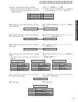 Preview for 39 page of Yamaha HTR-5550RDS Service Manual