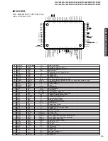 Предварительный просмотр 45 страницы Yamaha HTR-5550RDS Service Manual