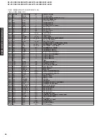 Предварительный просмотр 46 страницы Yamaha HTR-5550RDS Service Manual